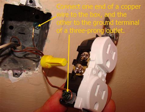 how to ground a plastic outlet